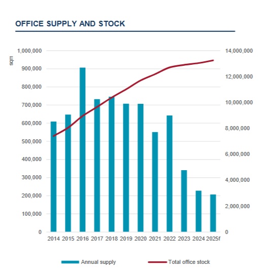 office supply poland.jpg